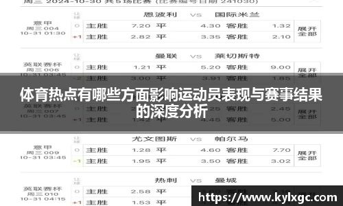 体育热点有哪些方面影响运动员表现与赛事结果的深度分析